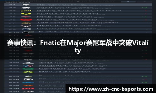 赛事快讯：Fnatic在Major赛冠军战中突破Vitality